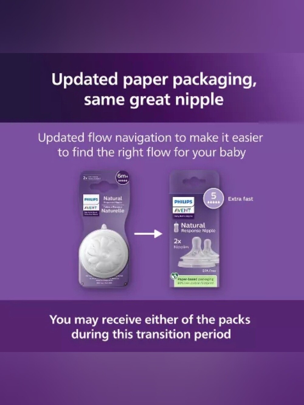 Philips Avent Natural Response Extra Fast Silicone Nipple - Purple Packaging